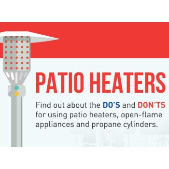 Patio Heater Guidelines