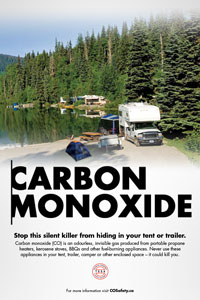 Campground Carbon Monoxide Poster