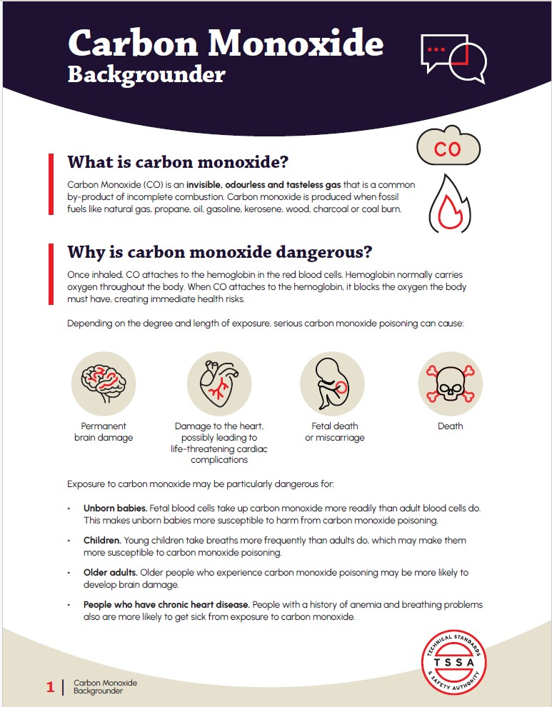 Carbon Monoxide Backgrounder - 2026